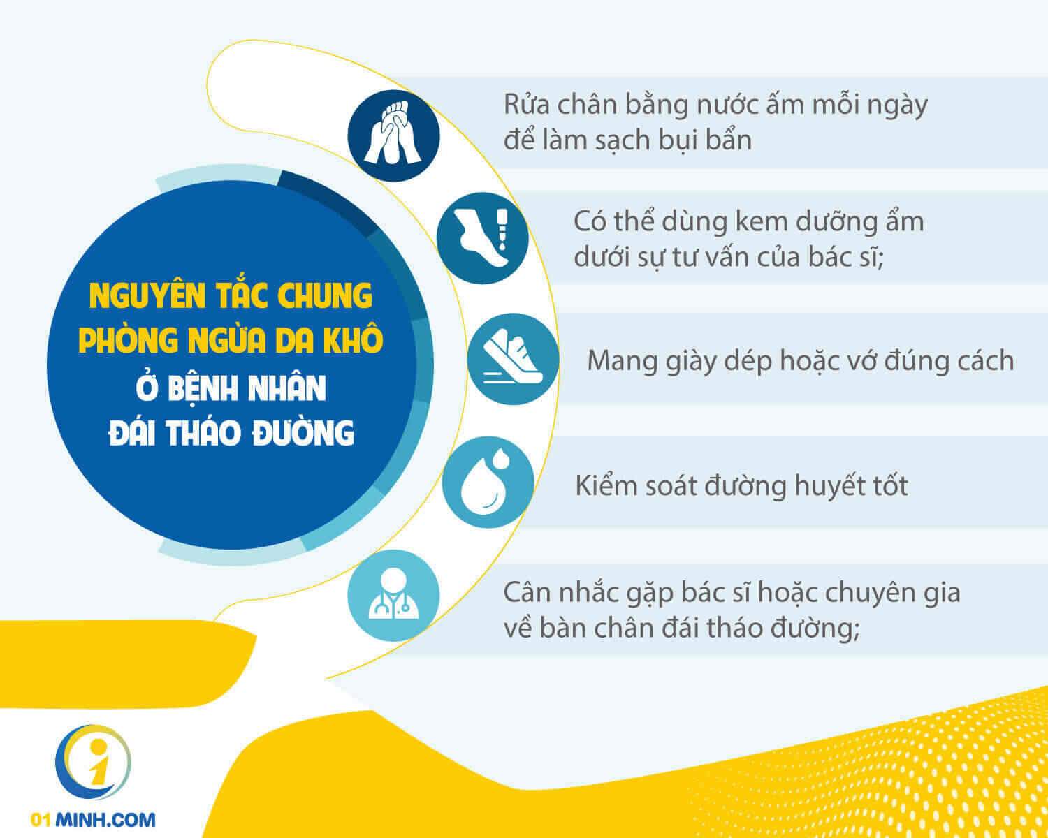 Nguyên tắc chăm sóc da cho người đái tháo đường