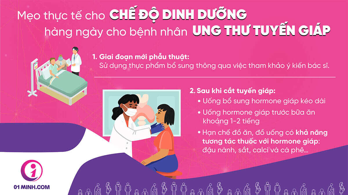 Mẹo thiết lập chế độ dinh dưỡng cho bệnh nhân ung thư giáp