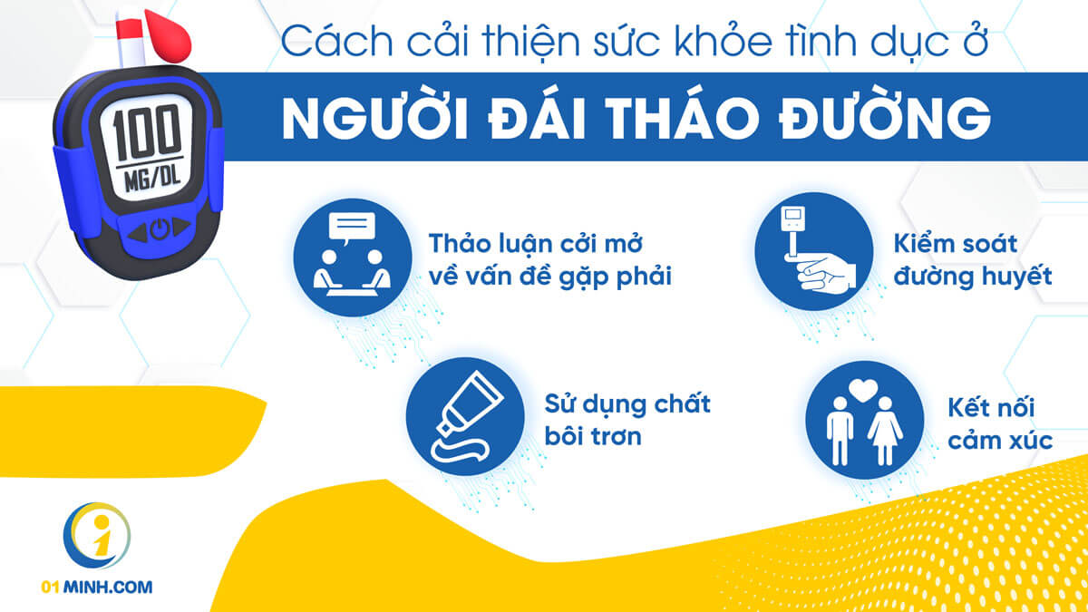 Phương pháp cải thiện sức khỏe tình dục ở người đái tháo đường