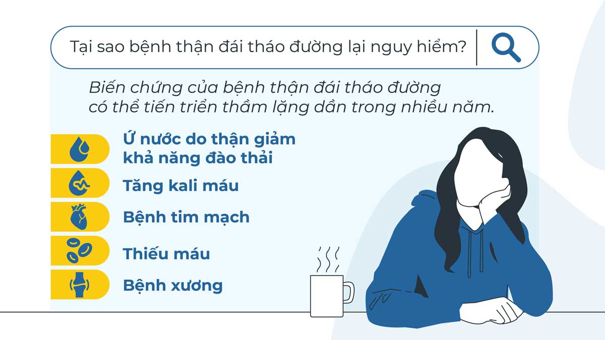 Sự nguy hiểm của bệnh thận đái tháo đường