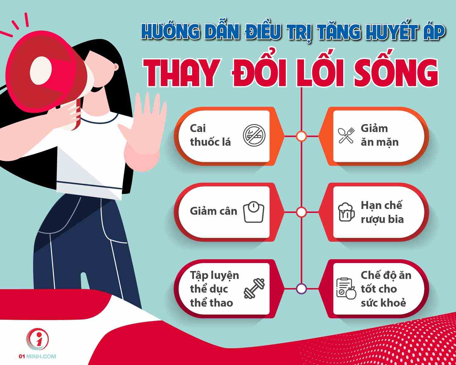 Thay đổi lối sống lành mạnh để điều trị tăng huyết áp