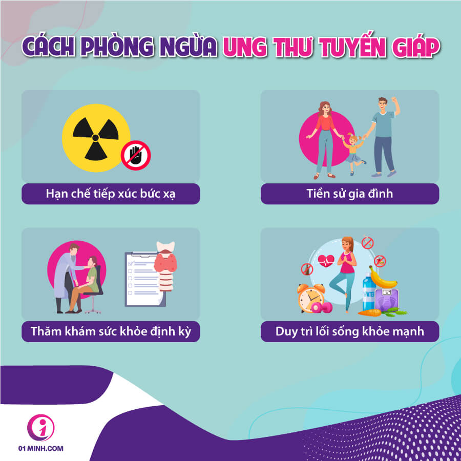 Cách phòng ngừa ung thư tuyến giáp