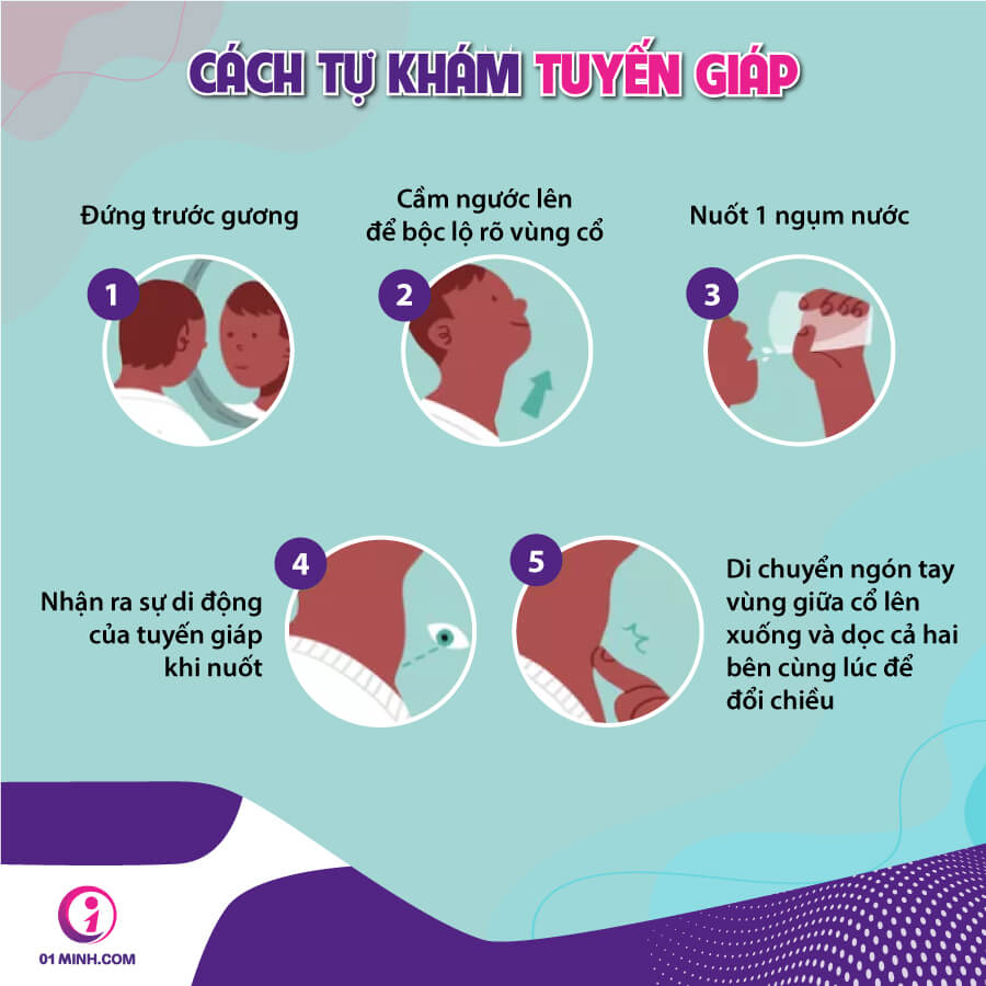  Tự kiểm tra để đánh giá khả năng mắc bệnh ung thư tuyến giáp