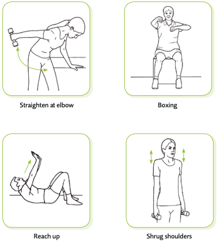 Một số động tác tự thực hiện tại nhà