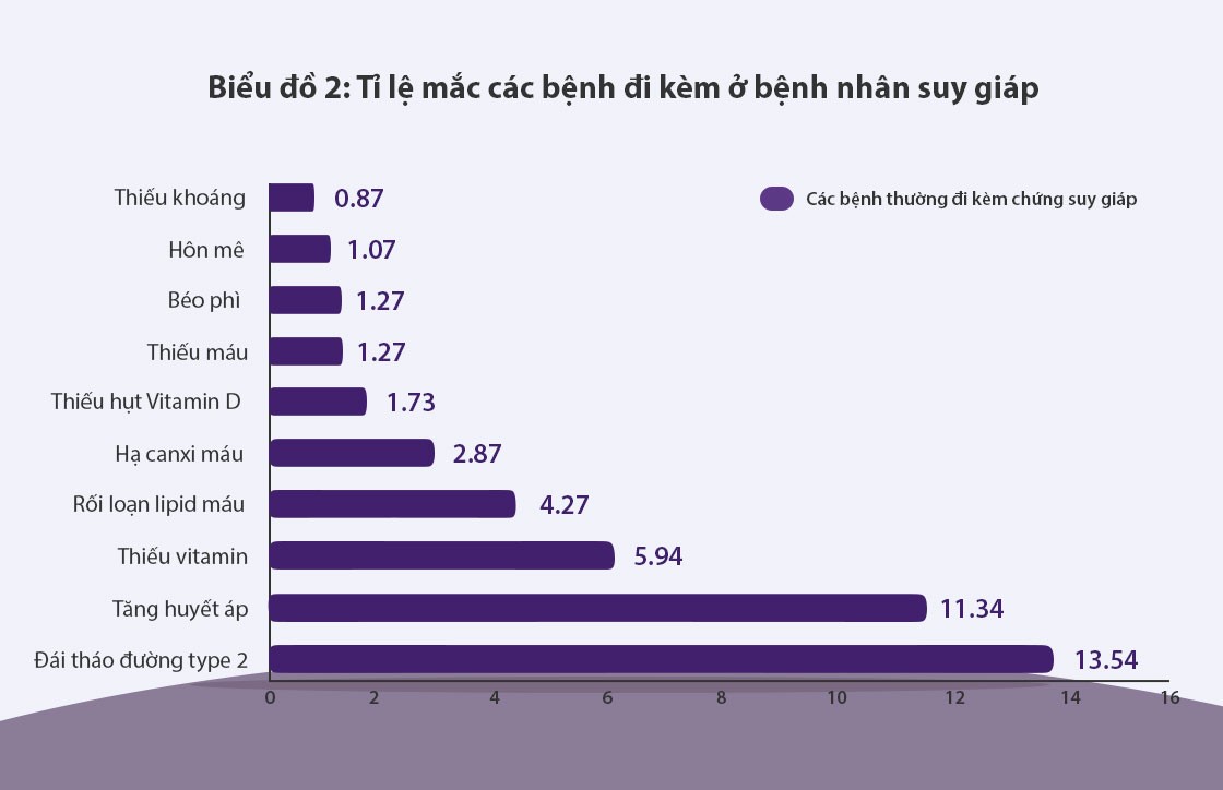 Cường giáp thai kỳ là gì? Nguyên nhân, triệu chứng và cách điều trị hiệu quả