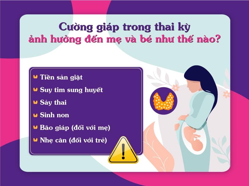 Cường giáp trong thai kỳ ảnh hưởng đến mẹ và bé như thế nào?