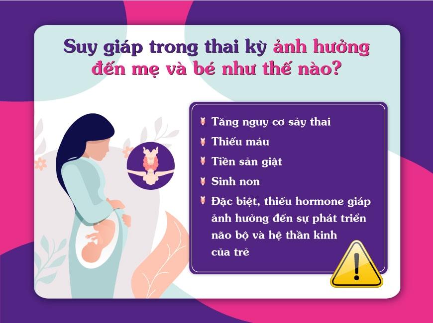 Sự ảnh hưởng của suy giáp thai kỳ lên sản phụ và em bé