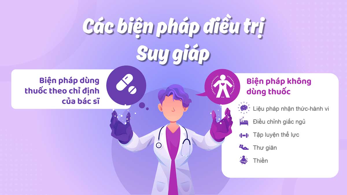 sự tương đồng của trầm cảm và suy giáp