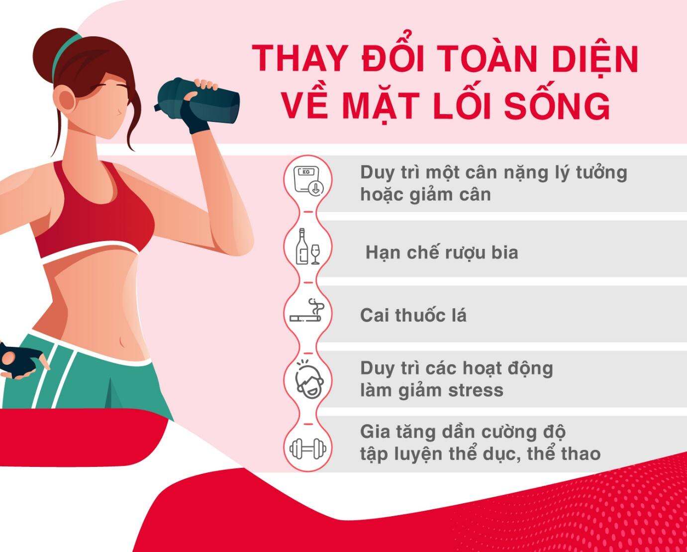 Bệnh nhân tăng huyết áp được khuyên nên tích cực thực hiện các thay đổi toàn diện về mặt lối sống