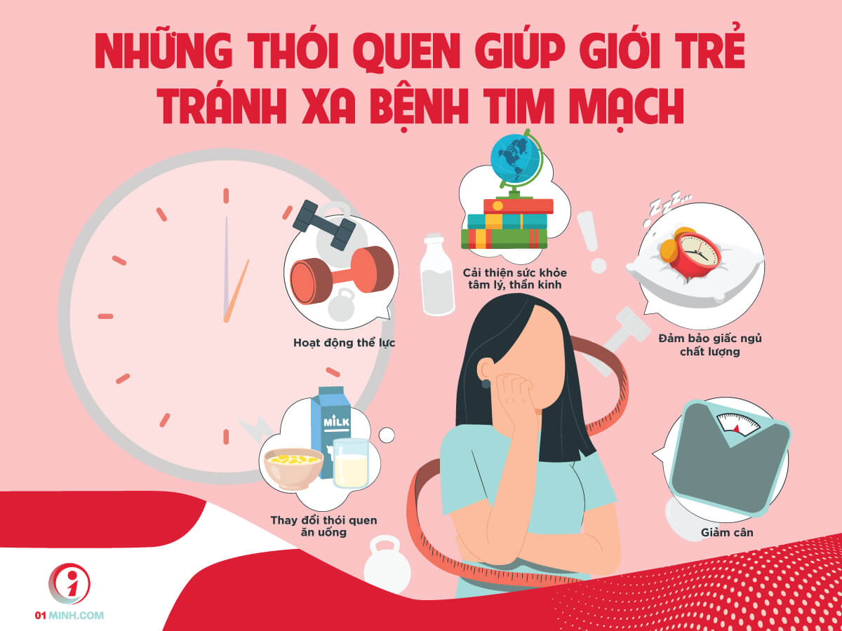 Tránh xa bệnh tim mạch với thói quen lành mạnh ở người trẻ