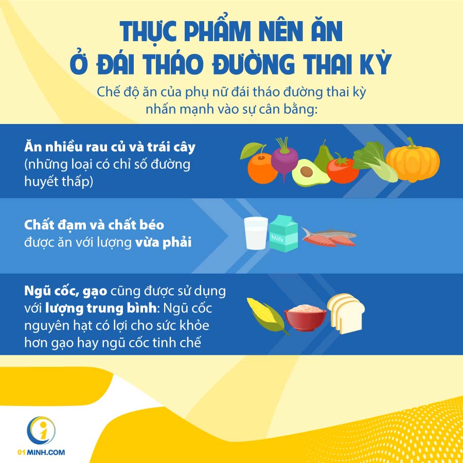 Bổ sung carbohydrate vào thực đơn cho phụ nữ đái tháo đường thai kỳ