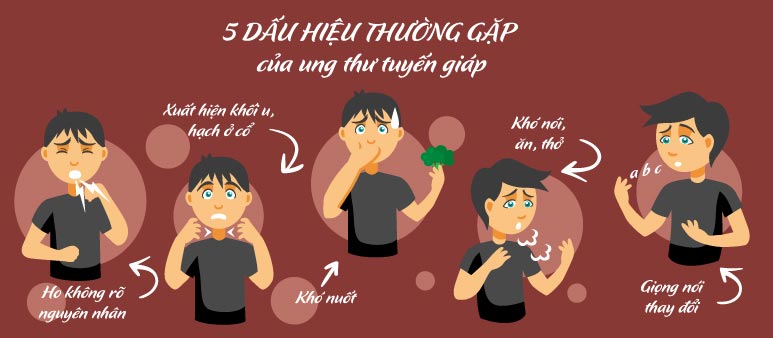 Không Một Mình - Sẻ chia lo âu, vững tâm vui sống