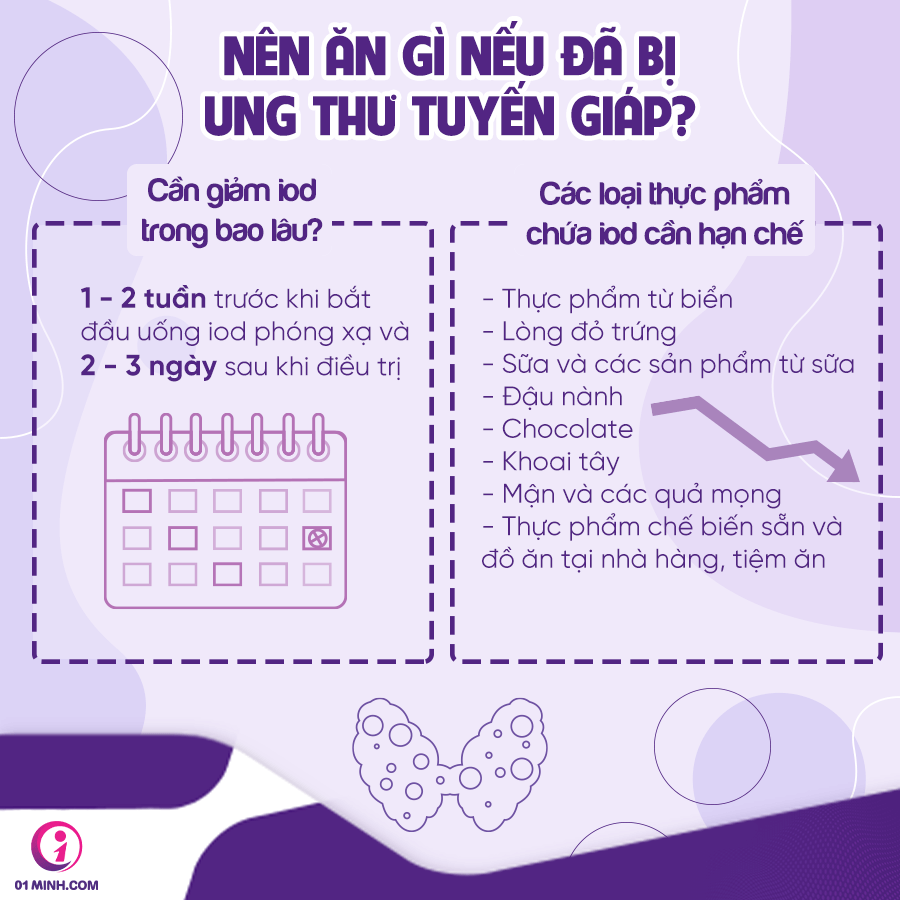Chế độ ăn uống cho bệnh nhân mắc ung thư tuyến giáp