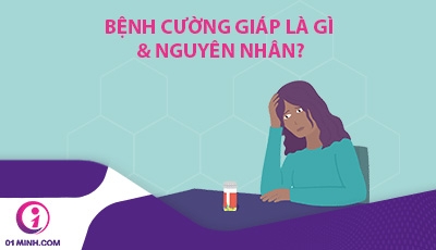 Chi tiết về bệnh cường giáp: Nguyên nhân, triệu chứng, biến chứng và điều trị