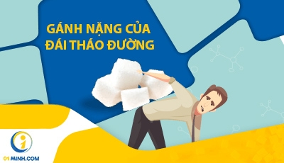 Gánh nặng của đái tháo đường: Biến chứng và chi phí điều trị