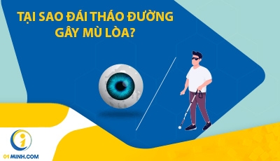 TẠI SAO ĐÁI THÁO ĐƯỜNG GÂY MÙ LÒA?