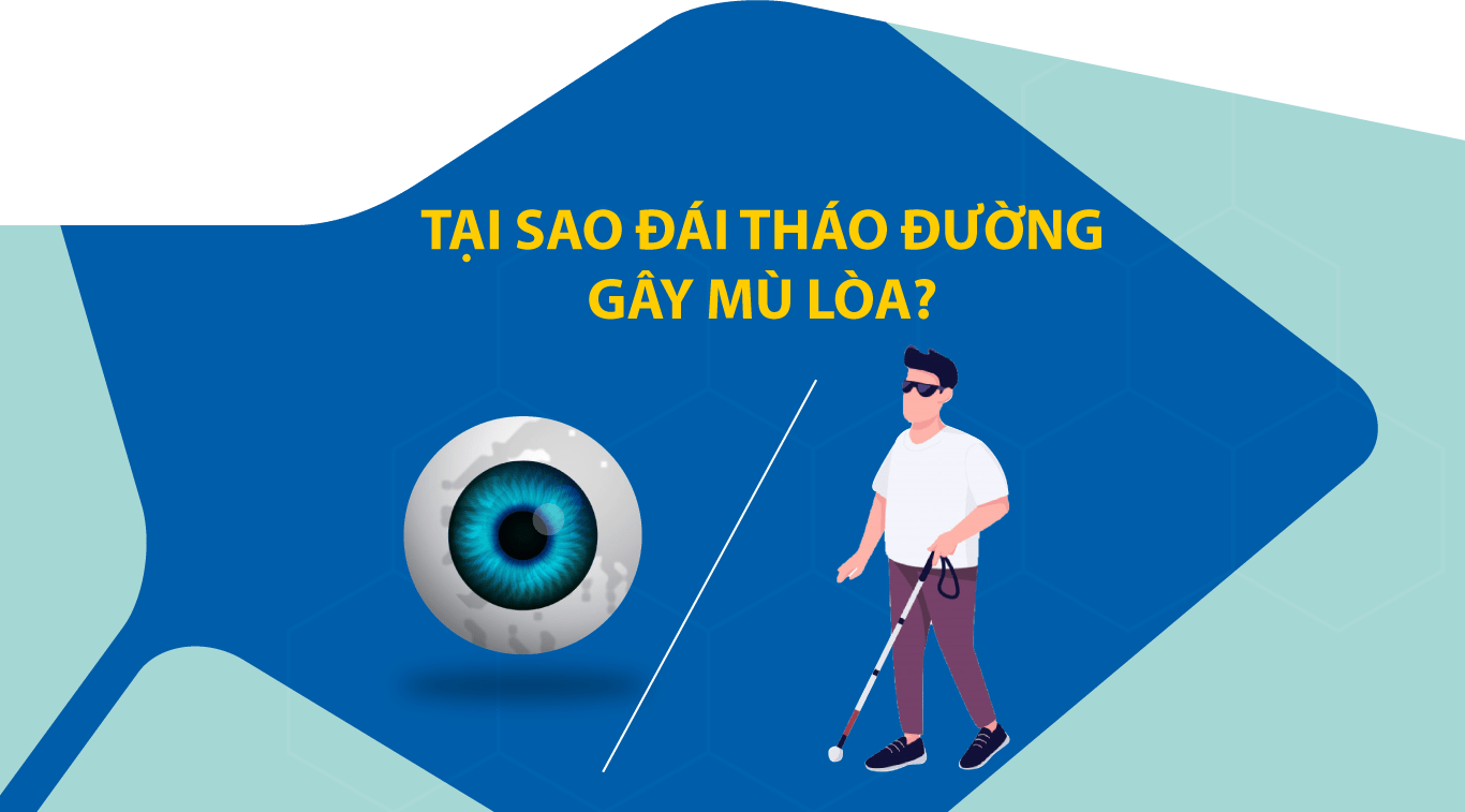 TẠI SAO ĐÁI THÁO ĐƯỜNG GÂY MÙ LÒA?